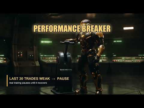 Video FXEA365 Gold Tripwire Breakout