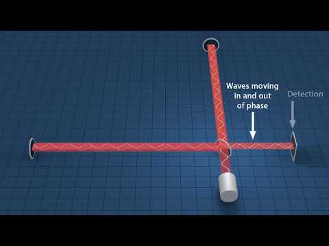 Observing neutron stars collide
