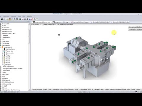 Compressor - PROGNOST® NT VISU Look and Feel