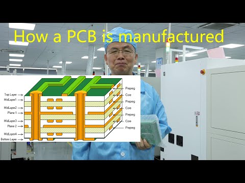 How a PCB is manufactured in a PCB factory in China?