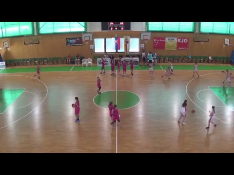 MBK Ružomberok –  Young Angels Blue Košice