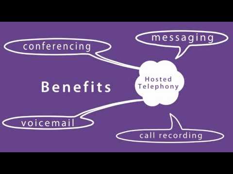 Hosted Telephony Introduction