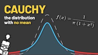 The Cauchy Distribution - Why the Mean Doesn't Exist