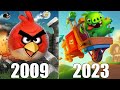 Evolution Of Angry Birds Games 2009 2023