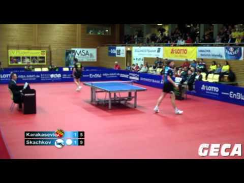 Aleksandar Karakasevic vs Kirill Skachkov[German League 2012/2013]