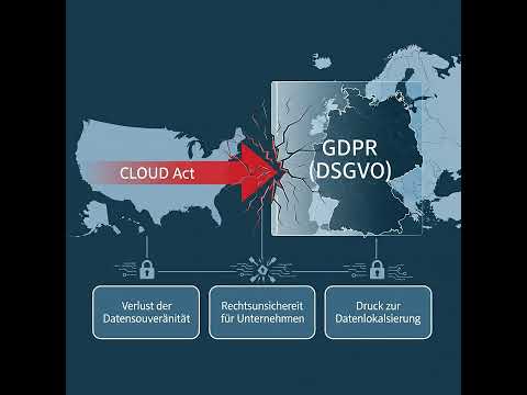Der globale Schatten des CLOUD Act