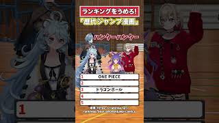【漫画】人気ランキング当てられる？【どっとライブ/ぶいぱい】 #short #vtuber