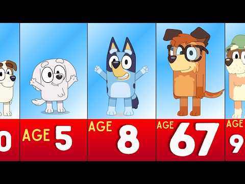 Bluey Characters