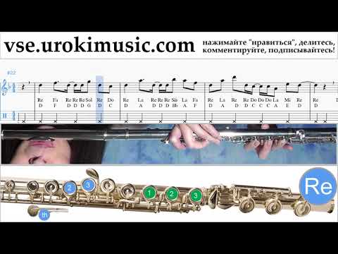 Уроки флейты Axel F - Crazy Frog Ноты Самоучитель um-i821