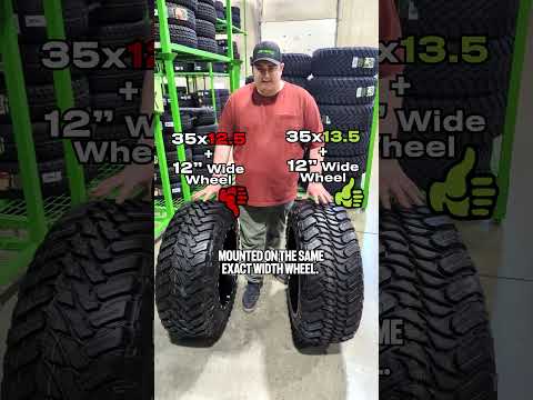 Size DOES Matter - Here's why you need an extra inch.