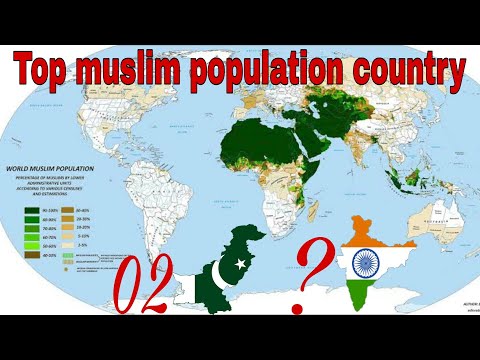 World top 10 muslim country 2021 || Gas Gas Meme