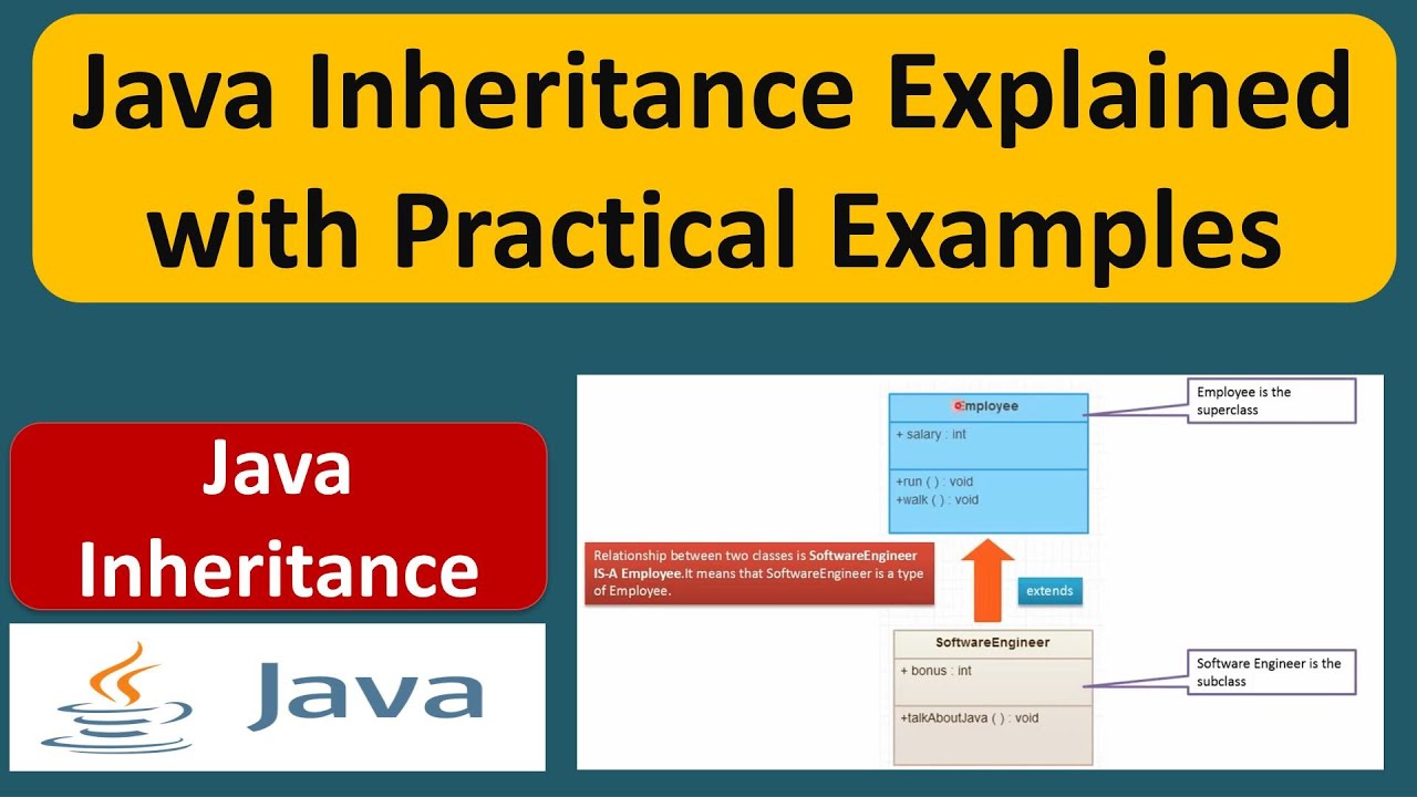 Java Inheritance Explained with Practical Examples | Java Tutorial
