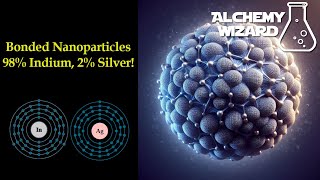 Indium Nanoparticles, Anti-Aging, Stability Update and first impressions!