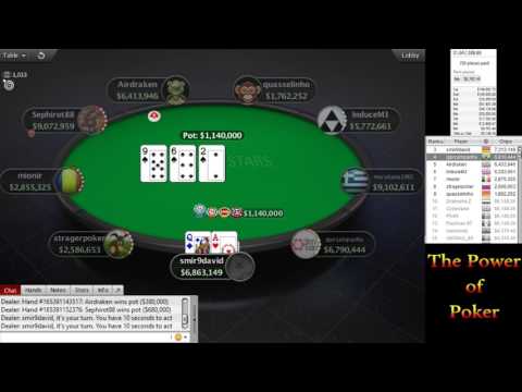Sunday Million 29 January 2017 Final Table Replay PokerStars