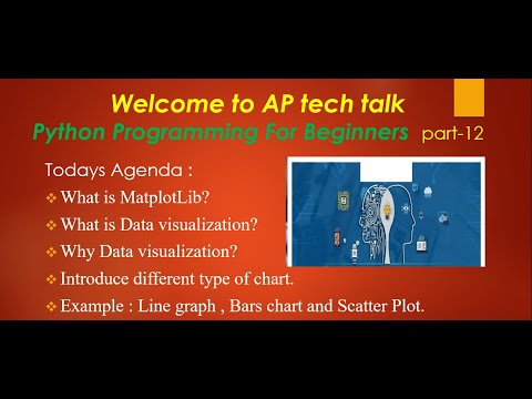 Python Programming For Beginners What Is Matplotlib Part 12