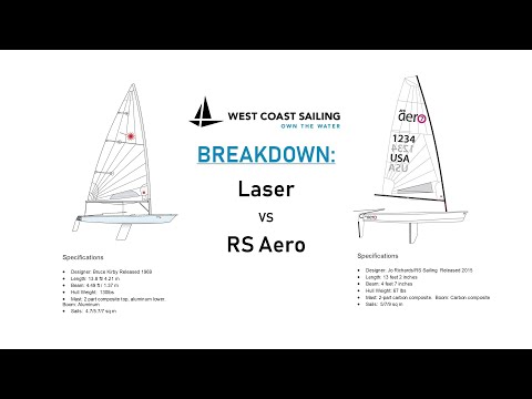 Laser vs RS Aero