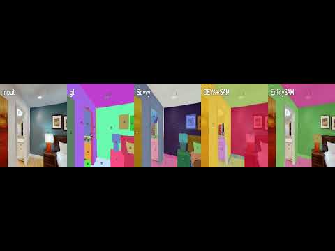 HM3D demo video 3