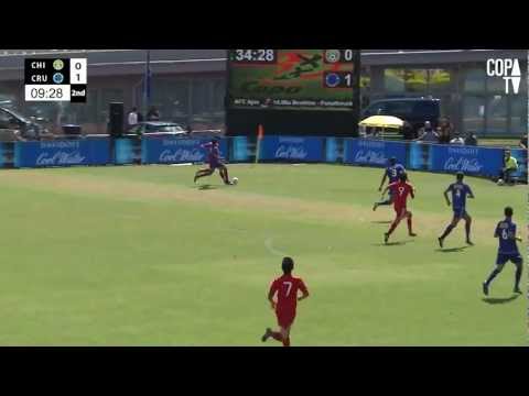 Copa Amsterdam - Cruzeiro 1 x 0 China - Segunda Partida - Melhores Momentos.