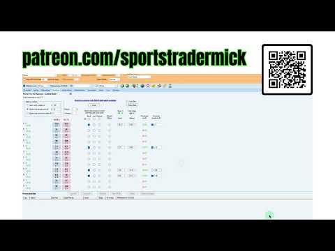 How to Dutch Correct Scores on Betfair Using BetAngel | Smart Football Trading Strategy #betfair