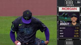 Taj Bradley, 7 strikeouts in 5 innings vs the Orioles on 6/8/24