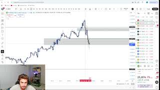 Live Day Trading Losing $161,430 (I AM DOWN 220K THIS MONTH)