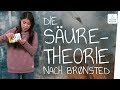 Die Säure Theorie Nach Brønsted I Musstewissen Chemie