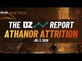 Athanor Attrition The Oz Report Jul 3rd 2026