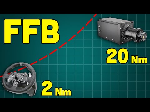 Thumbnail for What FFB is realistic for sim drifting? (2 to 20 Nm) by Wheelbase