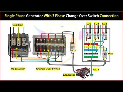 Battery Level Indicator