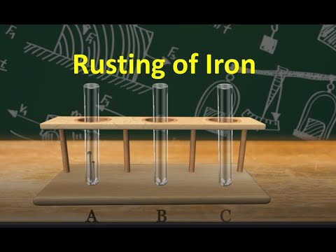 Rusting of Iron