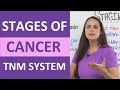 Stages Of Cancer Tumor Staging And Grading TNM System Nursing NCLEX Review