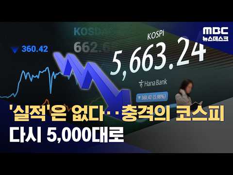 주식 시장이 이틀 연속 크게 떨어졌어요! 삼성전자·SK하이닉스 주가도 뚝