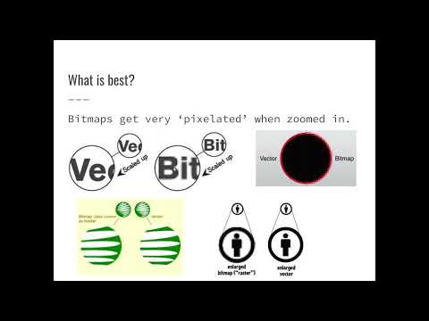 National 5 Computer Systems Lesson 5 - Graphics