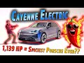 Auto Buyers Guide