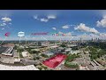 Interactive 360 Aerial View