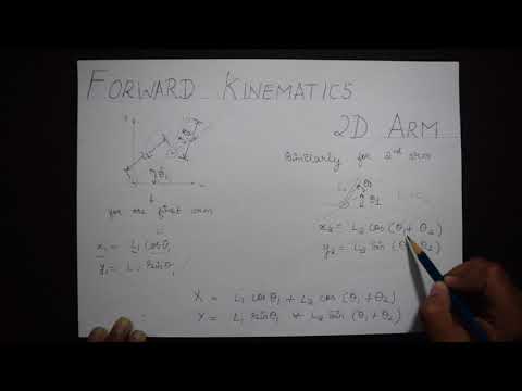 Forward Kinematics of 2D Manipulator | forward kinematics robotics example