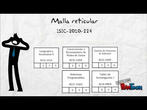 Instituto Tecnologico de la paz