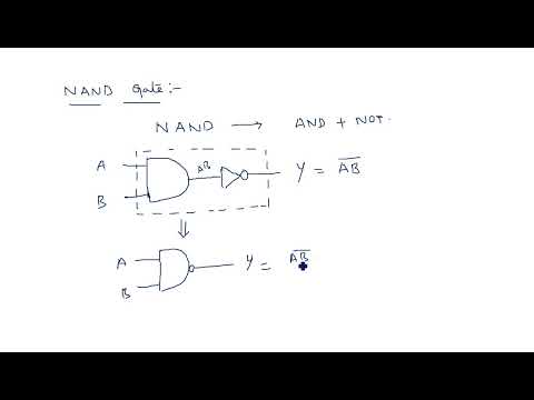 Number Systems Decimal Number System STLD Lec 01