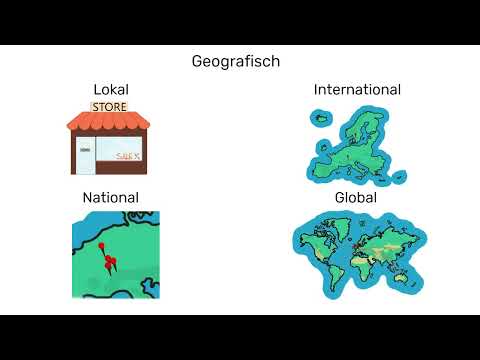 Projektarten und Organisation im Projektmanagement – Unterteilung und Unterscheidung