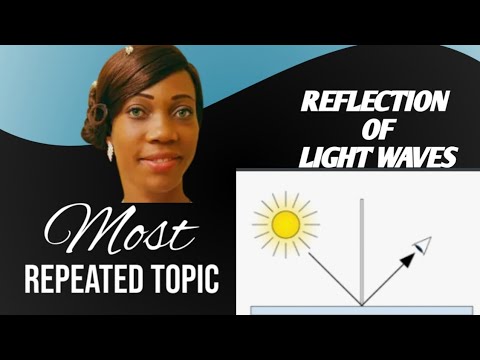HOW the PIN HOLE camera works with calculation examples