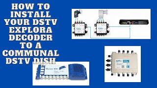 how to install your dstv explora decoder to a communal dstv dish,signal problem.