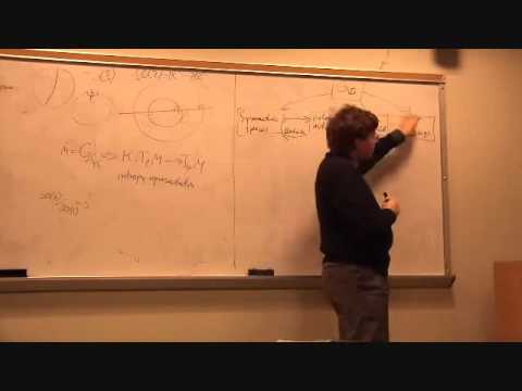 Kac-Moody geometry part 2 of 4