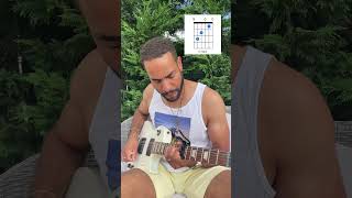 Raphay«l - Caravane #guitarra #guitartabs #guitarmusic #guitar #cover #tutorial