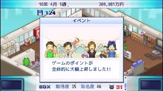 ゲーム発展国➕➕　♯7