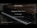 J.Brahms: Hungarian Dance No. 6 in D-flat Major, transcribed for Solo Piano by Brahms