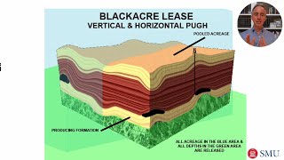 Using the Pooling Clause to Maintain the Lease (Oil & Gas 13.2)