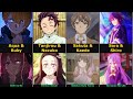 100 Anime Brother And Sister Relationships In Anime Not Adoptive Step Siblings In Laws Cousins