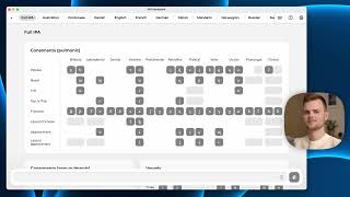 Intro/demo - IPA Keyboard application for Mac and Windows