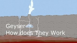 preview picture of video 'Geysers, How do they work'