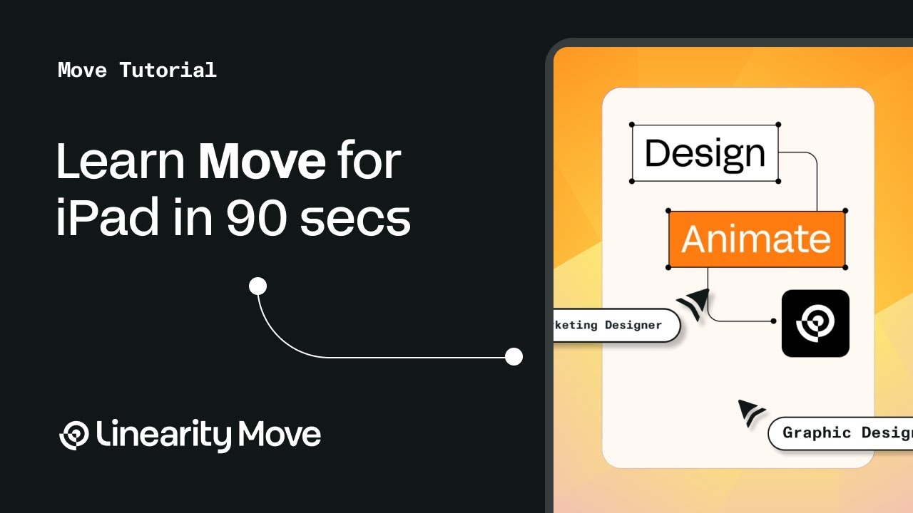 Learn Linearity Move for iPad in 90 Seconds